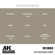 Real Colors: IDF Modern Grey 17 ml. - AK Interactive RC882