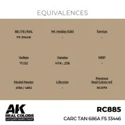 Real Colors: CARC Tan 686A FS 33446 17 ml. - AK Interactive RC885