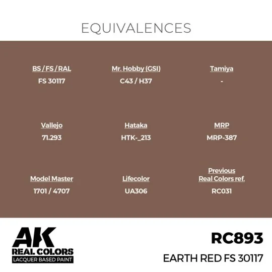 Real Colors: Earth Red FS 30117 17 ml. - AK Interactive RC893
