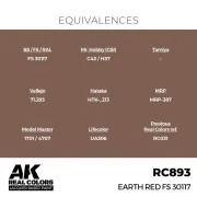 Real Colors: Earth Red FS 30117 17 ml. - AK Interactive RC893
