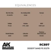 Real Colors: Desert Sand FS 30279 17 ml. - AK Interactive RC897