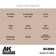 Real Colors: Sand FS 33531 17 ml. - AK Interactive RC898