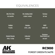 Real Colors: Forest Green FS 34079 17 ml. - AK Interactive RC900