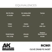 Real Colors: Olive Drab FS 34087 17 ml. - AK Interactive RC901