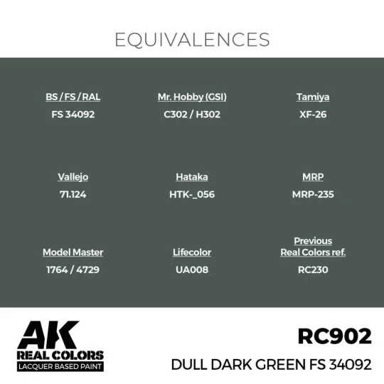 Real Colors: Dull Dark Green FS 34092 17 ml. - AK Interactive RC902