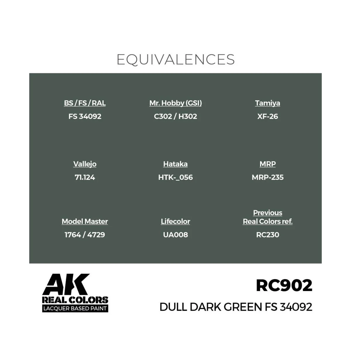 Real Colors: Dull Dark Green FS 34092 17 ml. - AK Interactive RC902