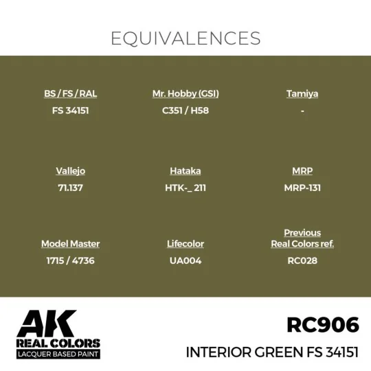 Real Colors: Interior Green FS 34151 17 ml. - AK Interactive RC906