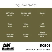 Real Colors: Interior Green FS 34151 17 ml. - AK Interactive RC906