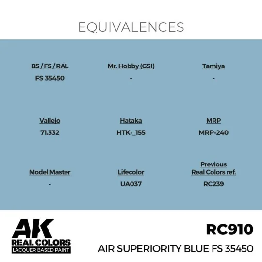 Real Colors: Air Superiority Blue FS 35450 17 ml. - AK Interactive ...