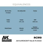 Real Colors: Air Superiority Blue FS 35450 17 ml. - AK Interactive ...