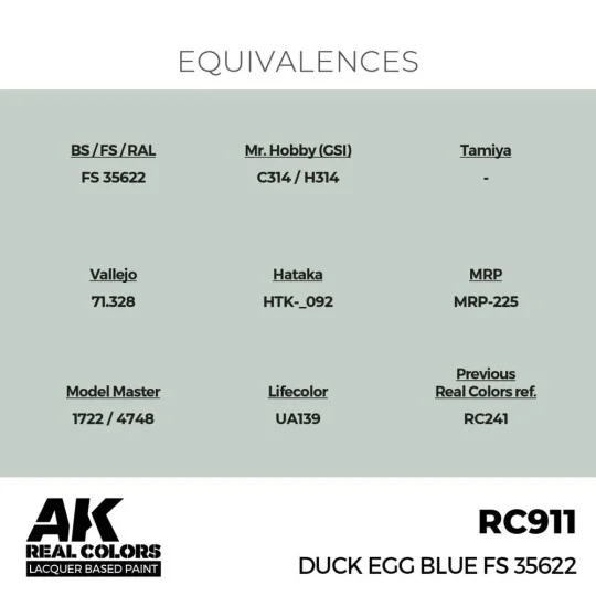 Real Colors: Duck Egg Blue FS 35622 17 ml. - AK Interactive RC911
