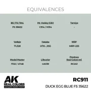Real Colors: Duck Egg Blue FS 35622 17 ml. - AK Interactive RC911