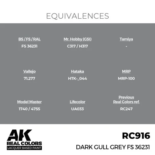 Real Colors: Dark Gull Grey FS 36231 17 ml. - AK Interactive RC916