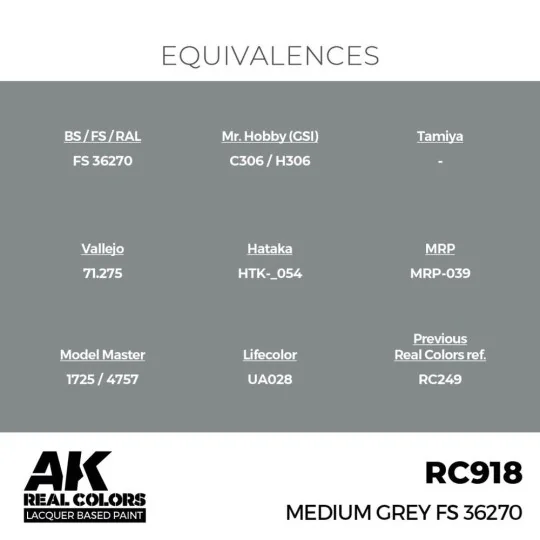 Real Colors: Medium Grey FS 36270 17 ml. - AK Interactive RC918