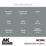 Real Colors: Medium Grey FS 36270 17 ml. - AK Interactive RC918