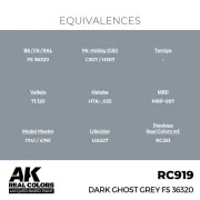 Real Colors: Dark Ghost Grey FS 36320 17 ml. - AK Interactive RC919 Real Colors: Dark Ghost Grey FS 36320 17 ml. - AK Interactive RC919