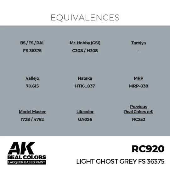 Real Colors: Light Ghost Grey FS 36375 17 ml. - AK Interactive RC920 Real Colors: Light Ghost Grey FS 36375 17 ml. - AK Interactive RC920