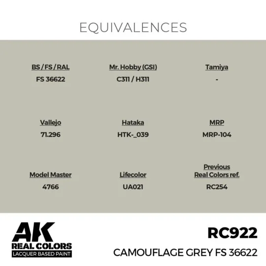 Real Colors: Camouflage Grey FS 36622 17 ml. - AK Interactive RC922