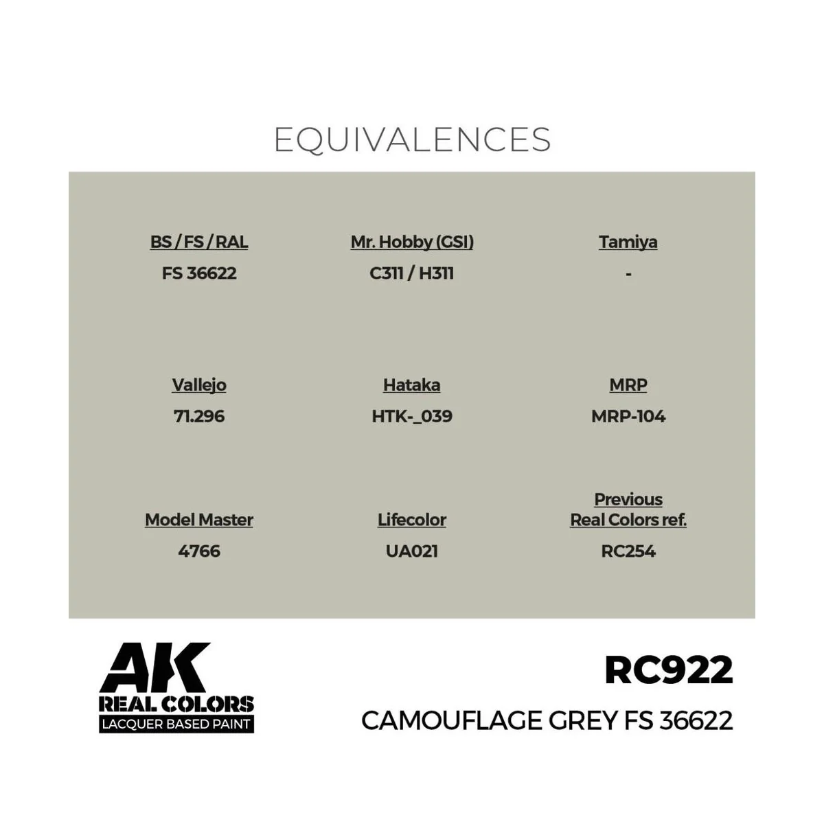 Real Colors: Camouflage Grey FS 36622 17 ml. - AK Interactive RC922