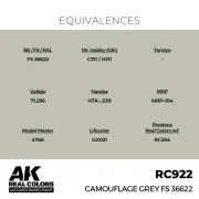 Real Colors: Camouflage Grey FS 36622 17 ml. - AK Interactive RC922