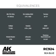 Real Colors: Sea Blue 17 ml. - AK Interactive RC924
