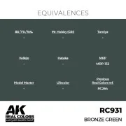 Real Colors: Bronze Green 17 ml. - AK Interactive RC931 Real Colors: Bronze Green 17 ml. - AK Interactive RC931