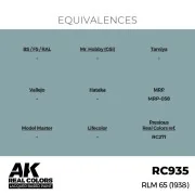 Real Colors: RLM 65 (1938) 17 ml. - AK Interactive RC935