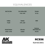 Real Colors: RLM 65 (1941) 17 ml. - AK Interactive RC936 Real Colors: RLM 65 (1941) 17 ml. - AK Interactive RC936