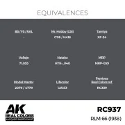 Real Colors: RLM 66 (1938) 17 ml. - AK Interactive RC937