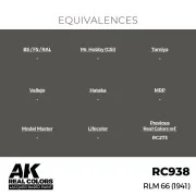 Real Colors: RLM 66 (1941) 17 ml. - AK Interactive RC938 Real Colors: RLM 66 (1941) 17 ml. - AK Interactive RC938