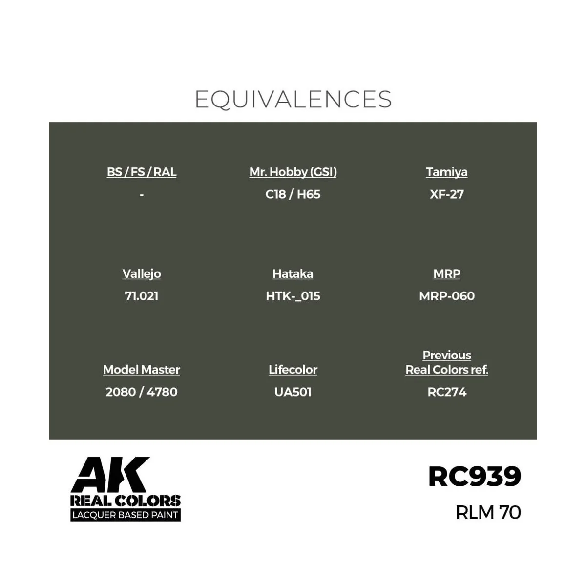 Real Colors: RLM 70 17 ml. - AK Interactive RC939