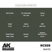Real Colors: RLM 70 17 ml. - AK Interactive RC939