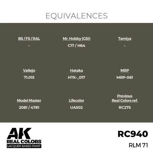 Real Colors: RLM 71 17 ml. - AK Interactive RC940