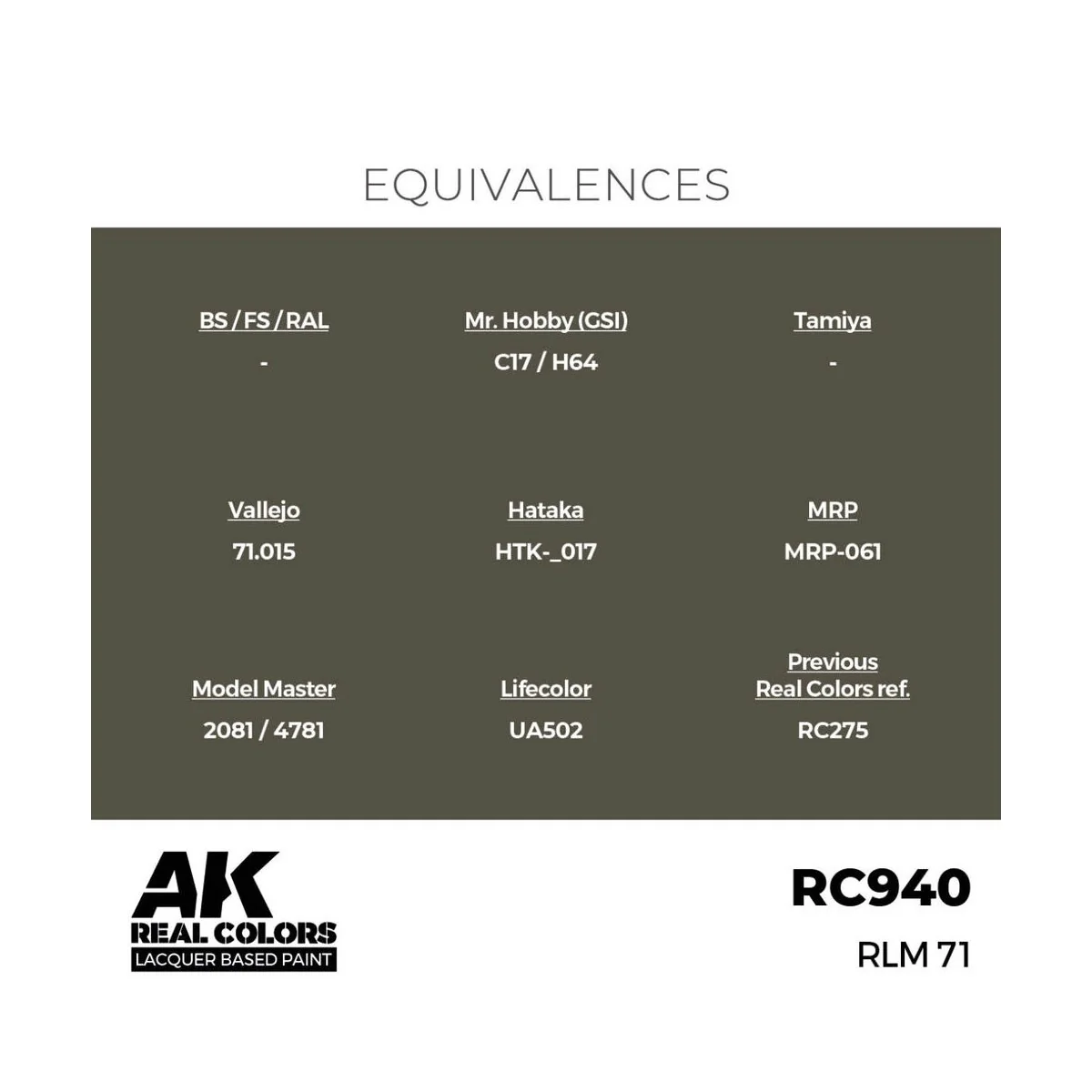 Real Colors: RLM 71 17 ml. - AK Interactive RC940