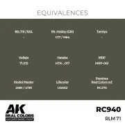 Real Colors: RLM 71 17 ml. - AK Interactive RC940