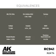 Real Colors: RLM 74 17 ml. - AK Interactive RC941