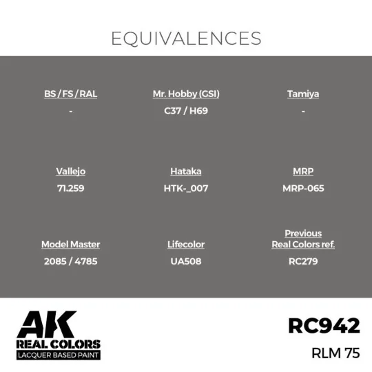Real Colors: RLM 75 17 ml. - AK Interactive RC942