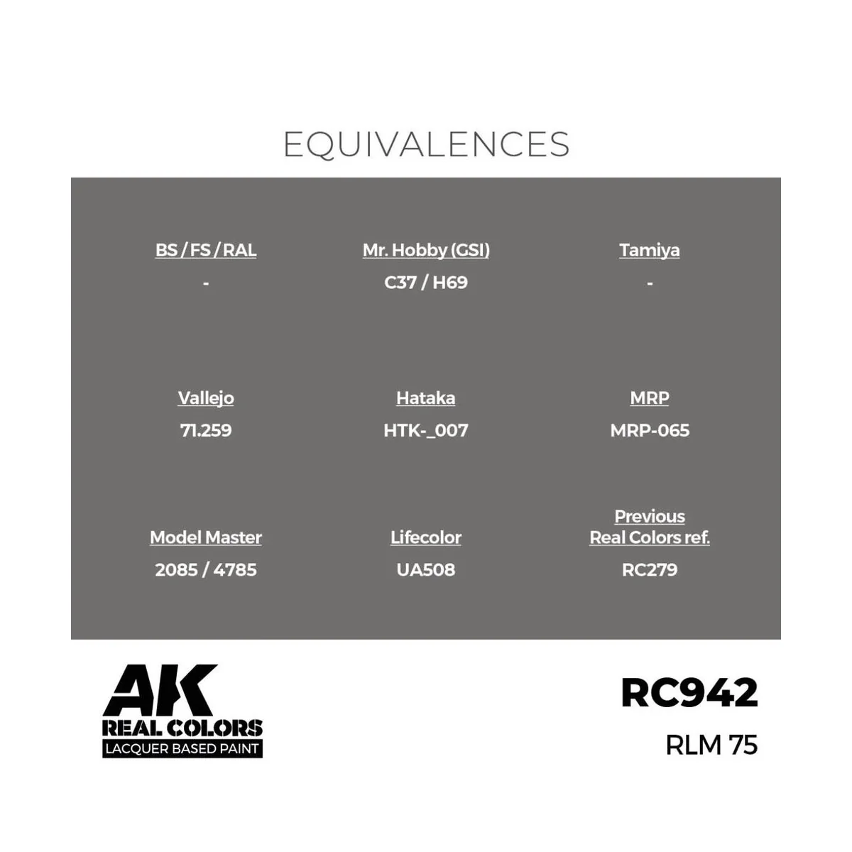 Real Colors: RLM 75 17 ml. - AK Interactive RC942