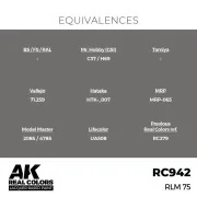 Real Colors: RLM 75 17 ml. - AK Interactive RC942