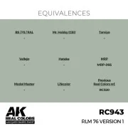 Real Colors: RLM 76 Version 1 17 ml. - AK Interactive RC943