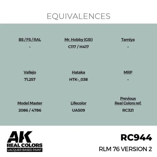 Real Colors: RLM 76 Version 2 17 ml. - AK Interactive RC944