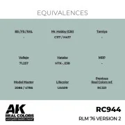 Real Colors: RLM 76 Version 2 17 ml. - AK Interactive RC944