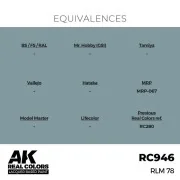 Real Colors: RLM 78 17 ml. - AK Interactive RC946 Real Colors: RLM 78 17 ml. - AK Interactive RC946