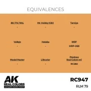 Real Colors: RLM 79 17 ml. - AK Interactive RC947