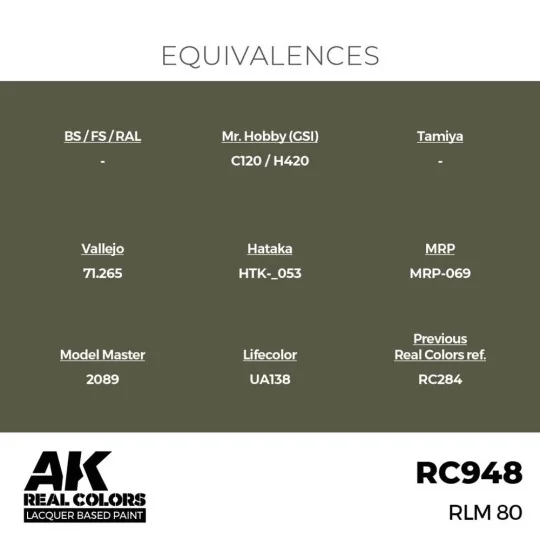 Real Colors: RLM 80 17 ml. - AK Interactive RC948 Real Colors: RLM 80 17 ml. - AK Interactive RC948