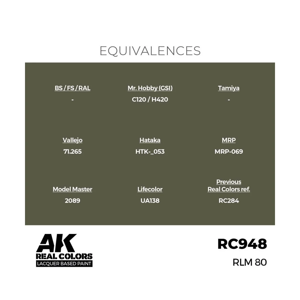 Real Colors: RLM 80 17 ml. - AK Interactive RC948 Real Colors: RLM 80 17 ml. - AK Interactive RC948