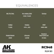 Real Colors: RLM 80 17 ml. - AK Interactive RC948