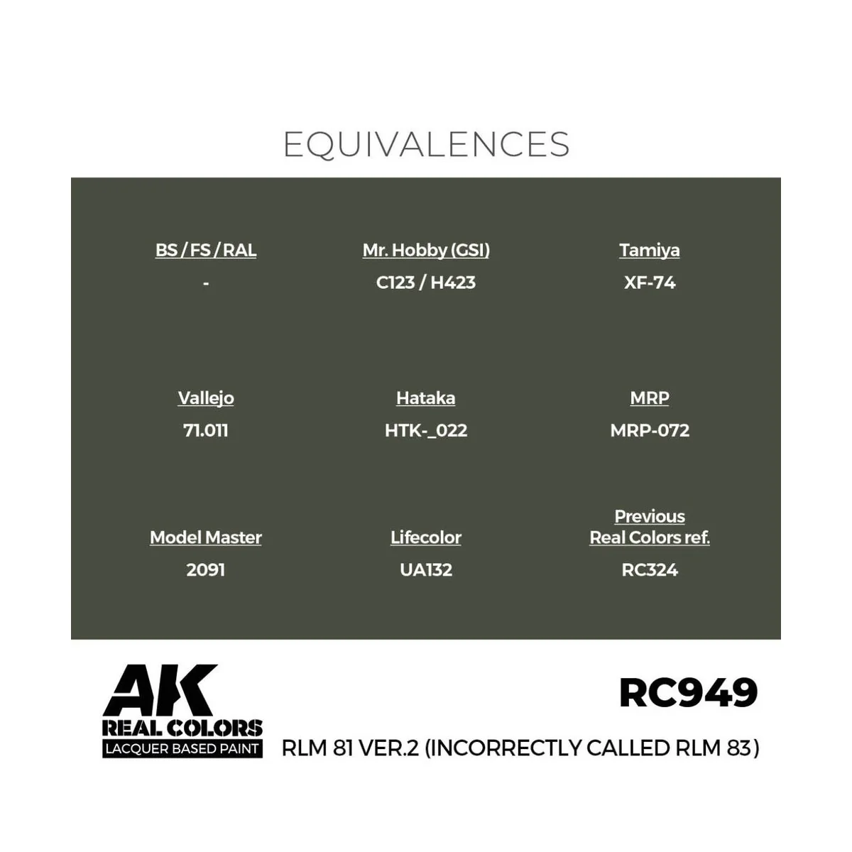 Real Colors: RLM 81 Ver.2 (incorrectly called RLM 83) 17 ml. - AK I...