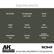 Real Colors: RLM 81 Ver.2 (incorrectly called RLM 83) 17 ml. - AK I...
