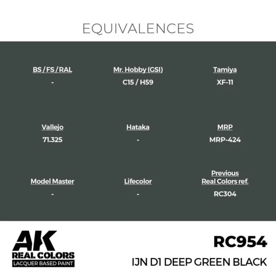 Real Colors: IJN D1 Deep Green Black 17 ml. - AK Interactive RC954